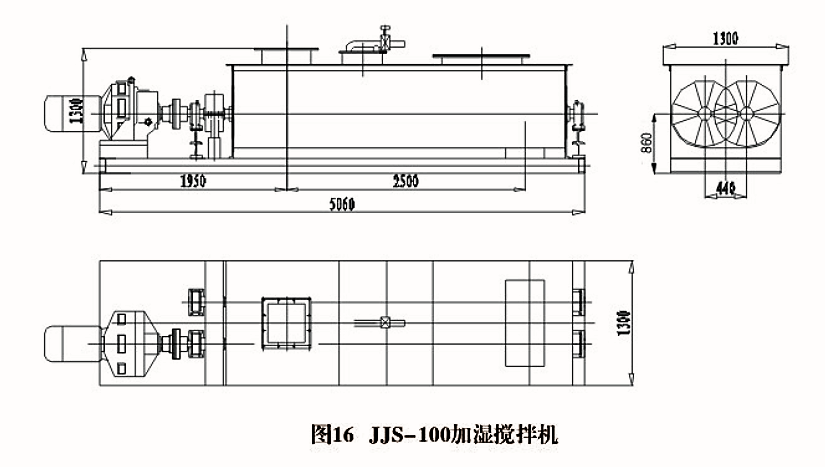 JJS型加濕攪拌機(圖2)